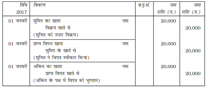 Screenshot_2019-06-13 Chapter 8 pmd - Chapter 8 - 311-352 pdf(11)